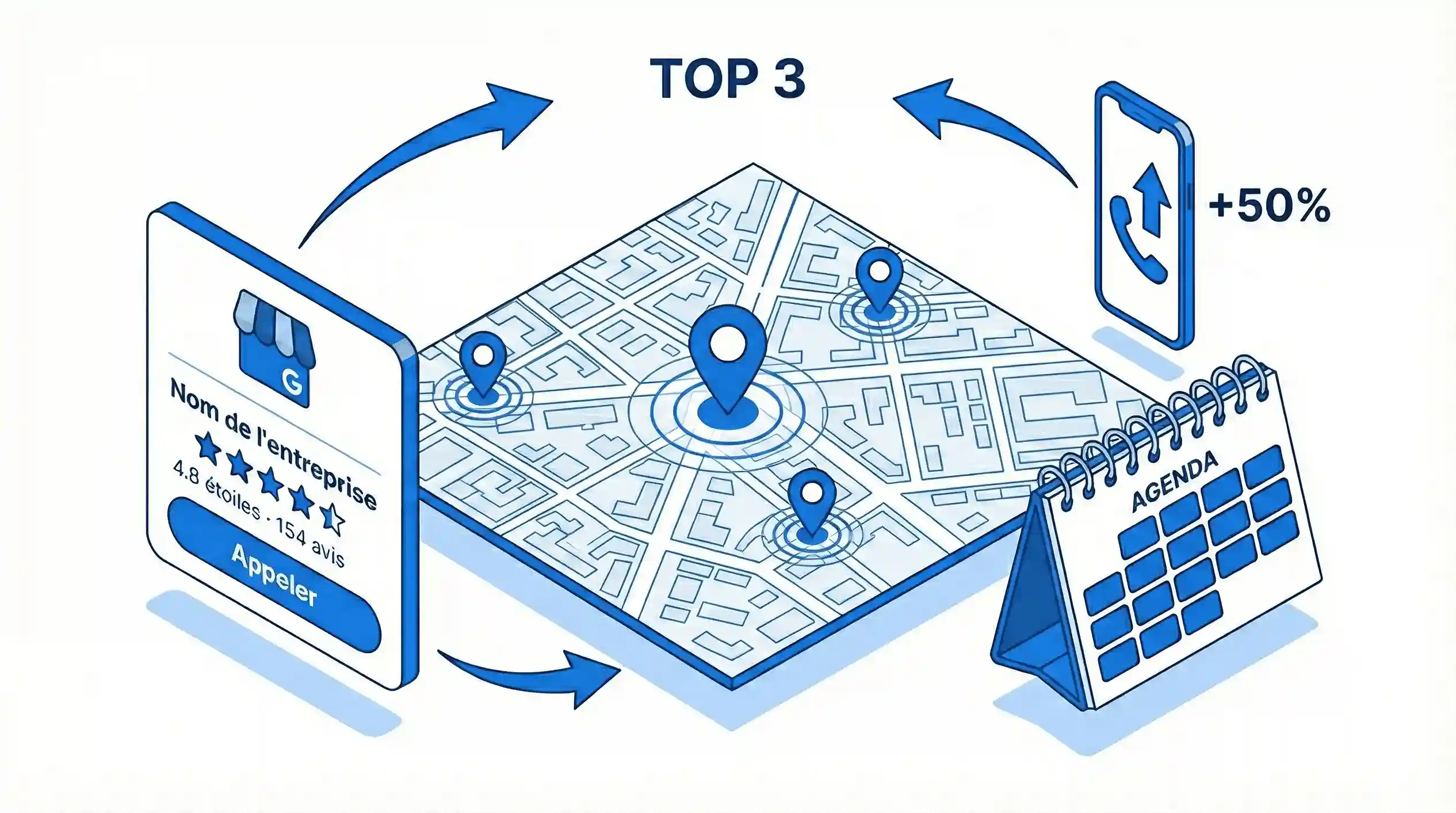 Local SEO : dominer votre zone de chalandise et remplir votre agenda