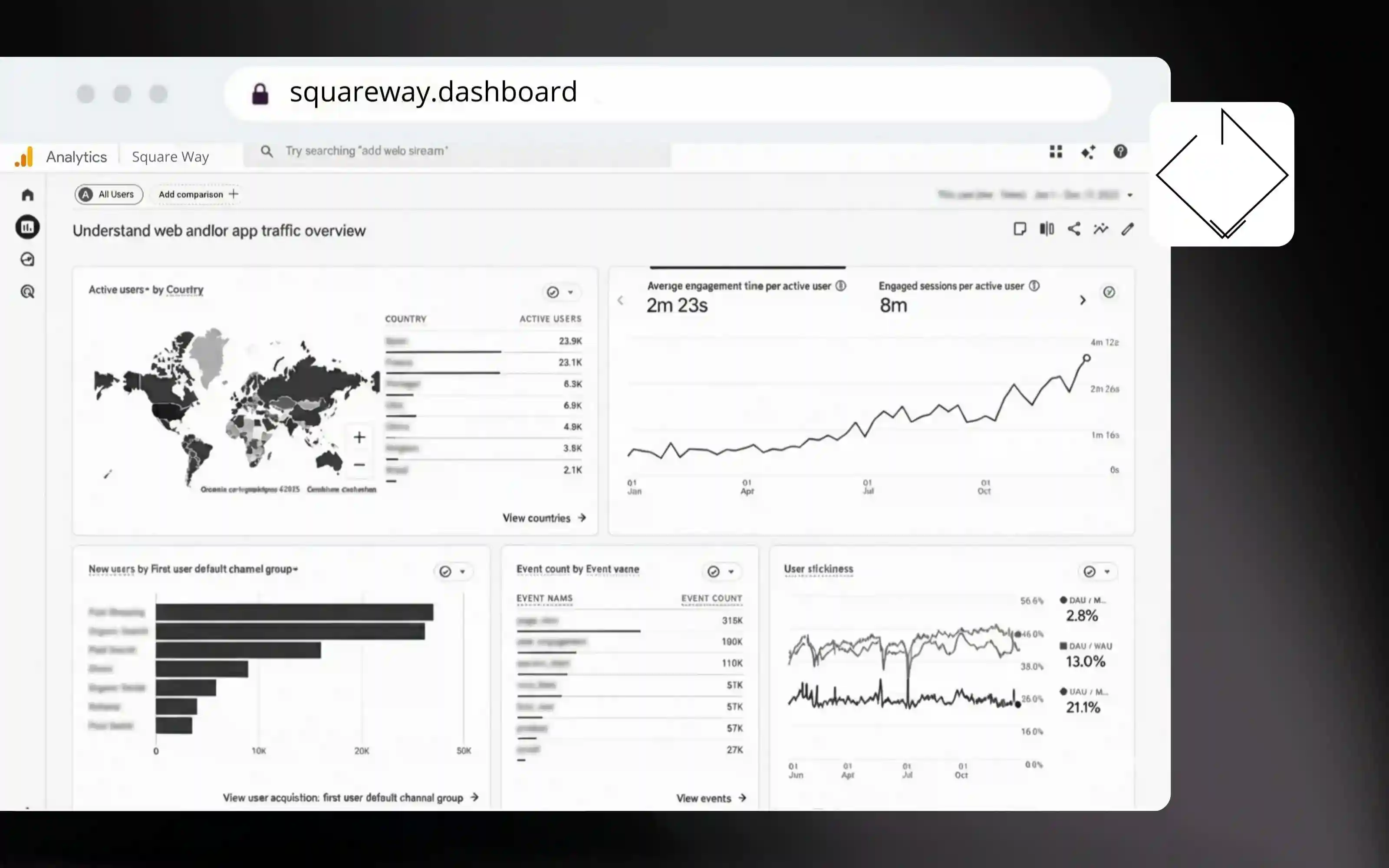 Square Way : Architecte International & Conseil Immobilier - Screenshot 2